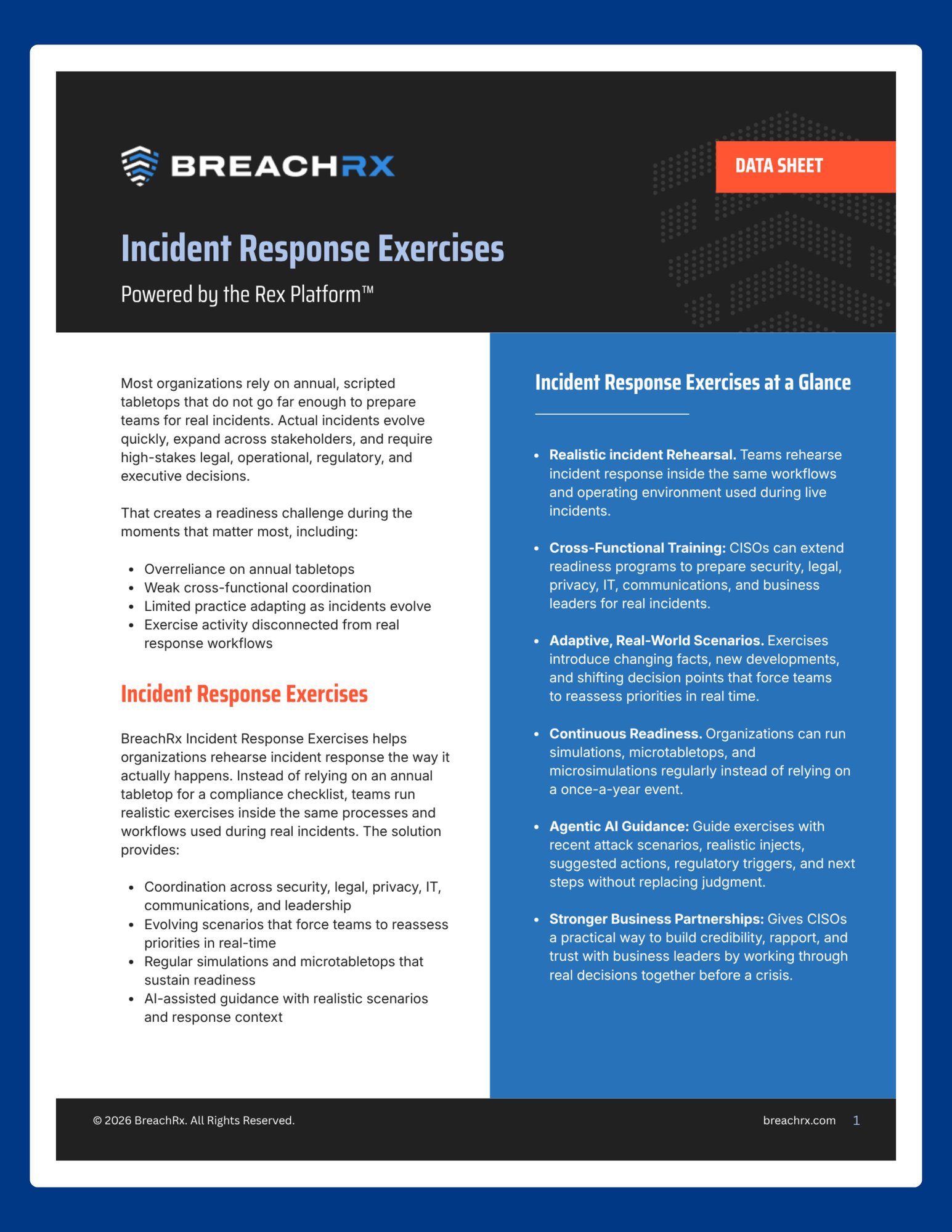 BreachRx IR Exercises Datasheet Thumbnail