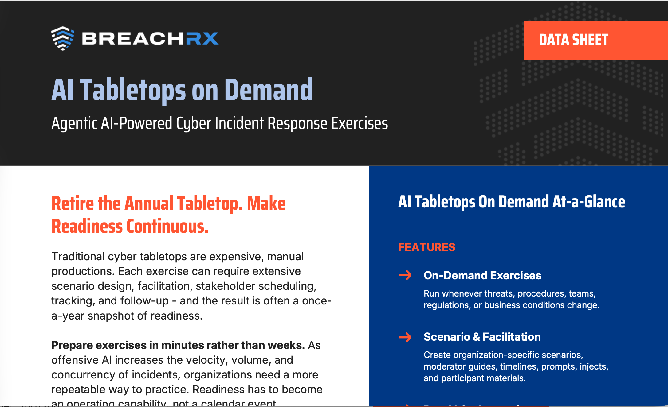 BreachRx AI Tabletops Datasheet