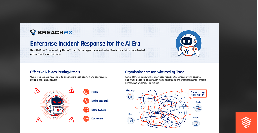 BreachRx_Rex Infographic_Cover Thumbnail